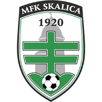 MFK Skalica U19